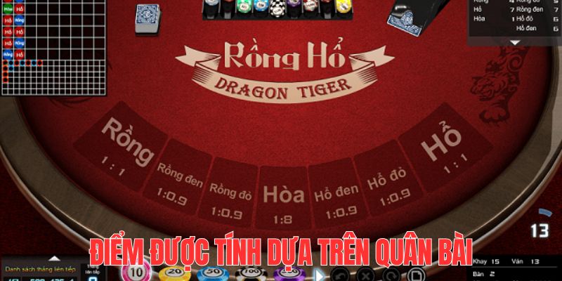 rr88vip đăng nhập lô đề dễ thắng