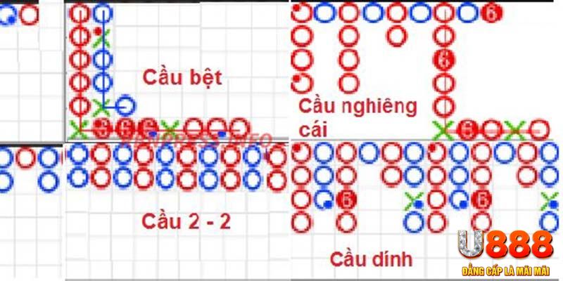 rr88vip đăng nhập roulette khuyến mãi